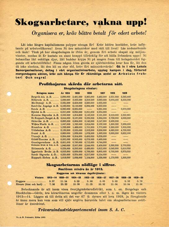 Trävaruindustridepartementet: Skogsarbetare vakna upp! 1931.